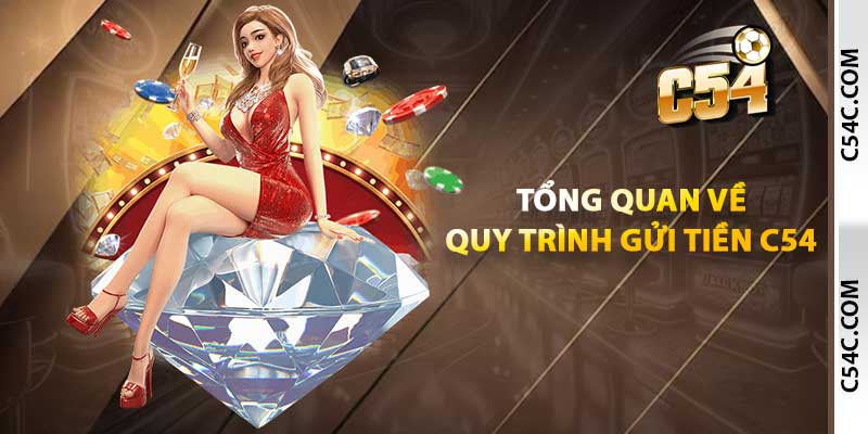 Tổng quan về quy trình gửi tiền C54